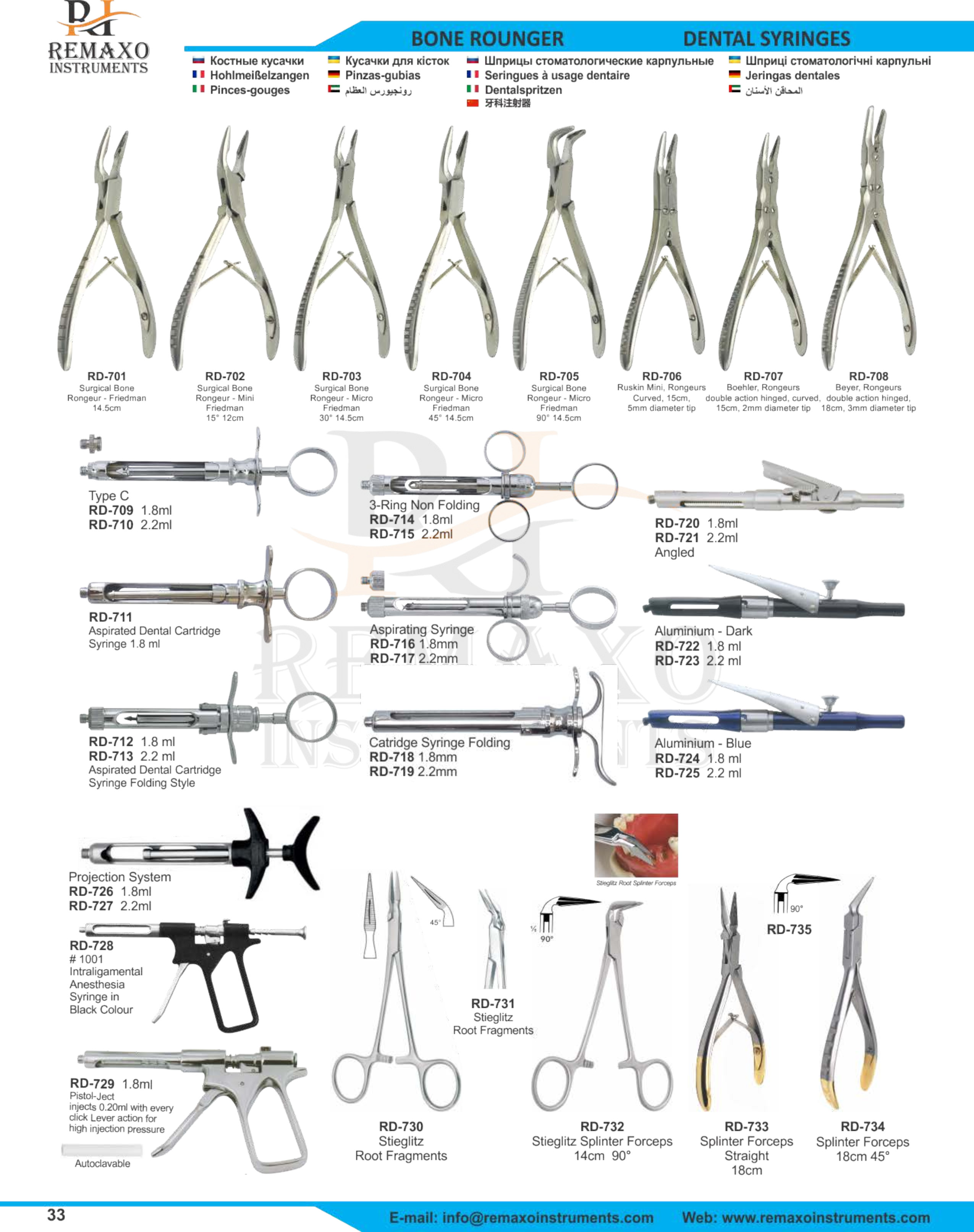 Welcome to Remaxo Instruments.